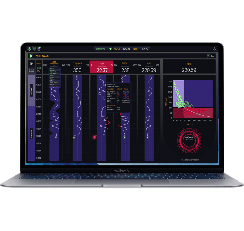 AI-powered drilling optimization dashboard